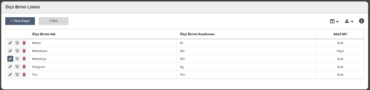 Ölçü Birimi Listesi